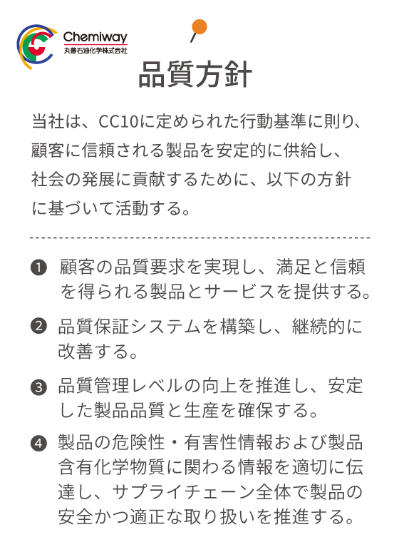 品質方針